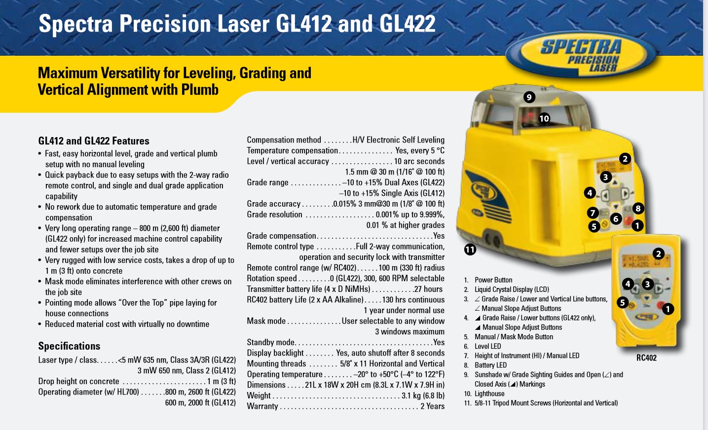 ./imagenes/INVOICE/2019/14720/SPCS SPECTRA.JPG